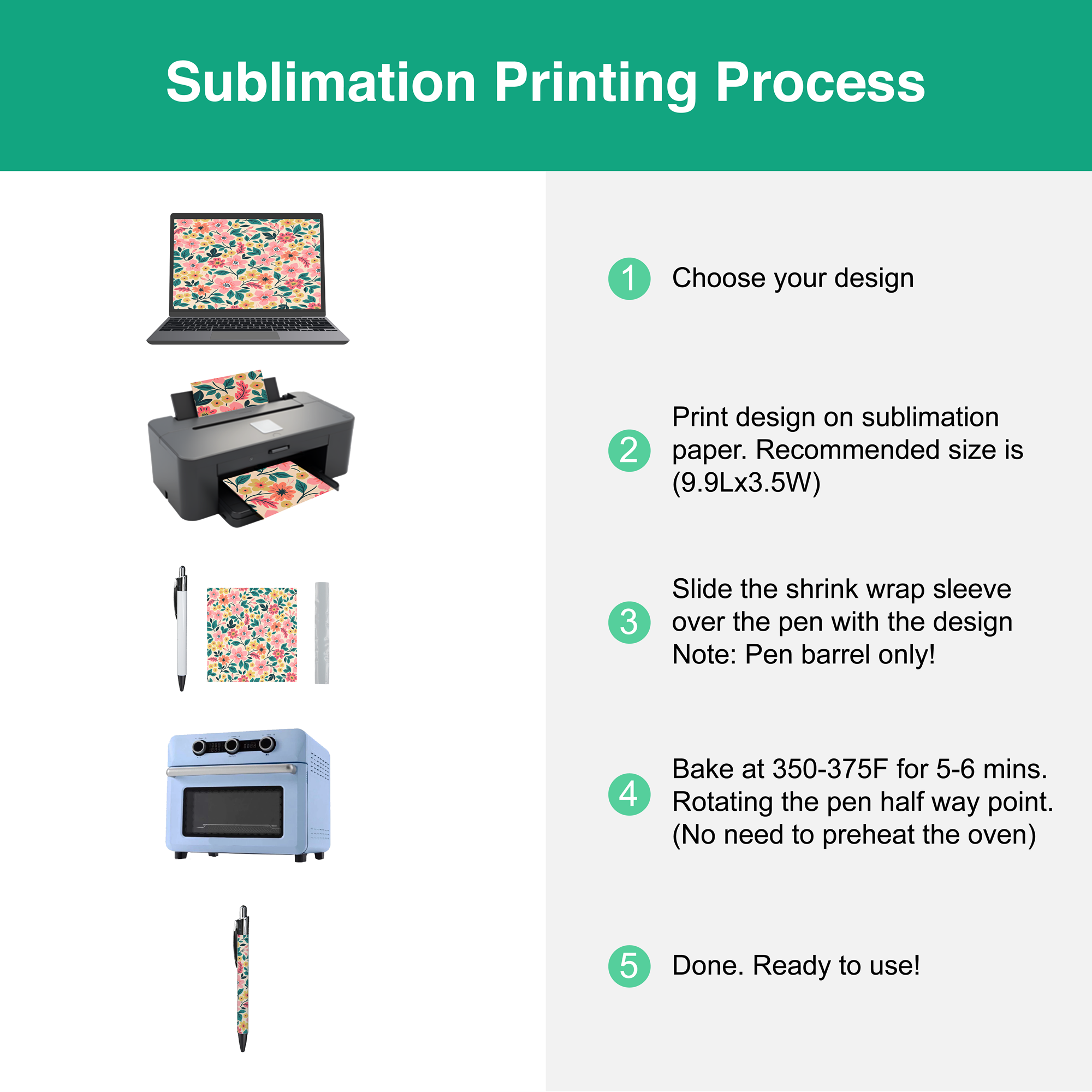 Step-by-step guide to the sublimation printing process for pens with visuals and instructions.