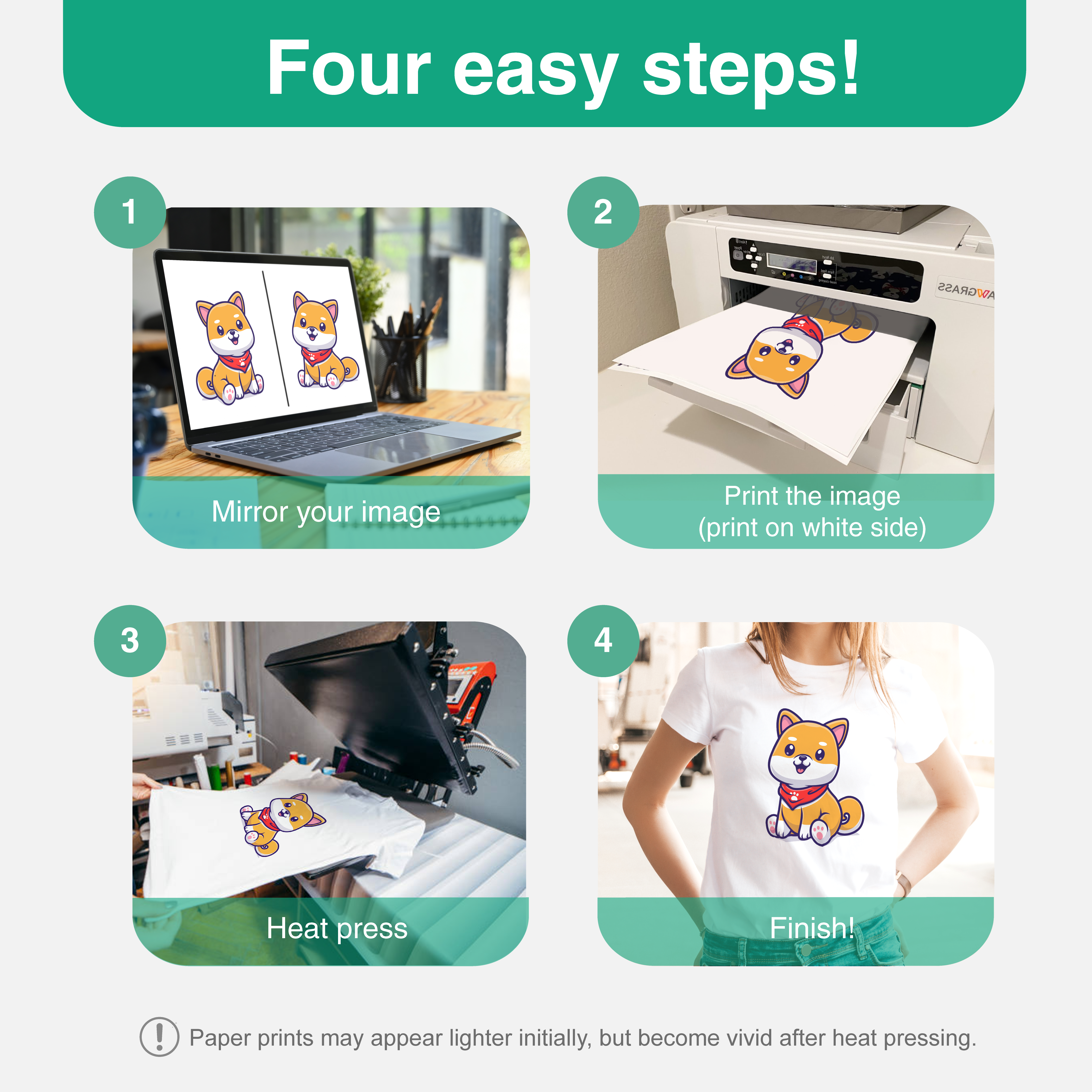 Four easy steps for using sublimation paper: mirror, print, heat press, and finish with vibrant designs.