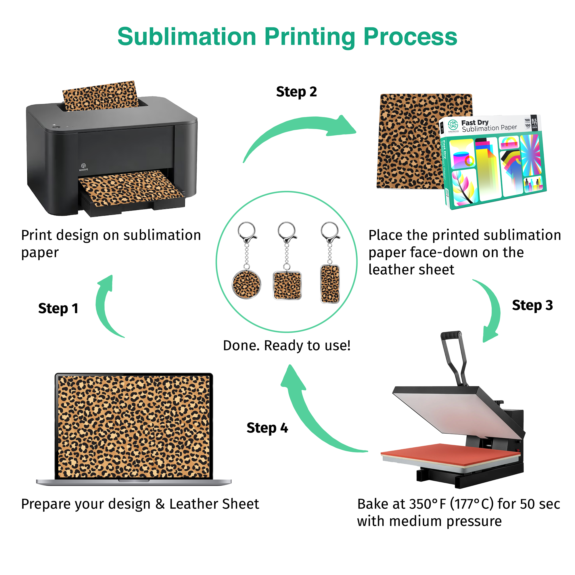 White Blank Sublimation Faux Leather Sheets for Heat Transfer - Not for Laser Cutting